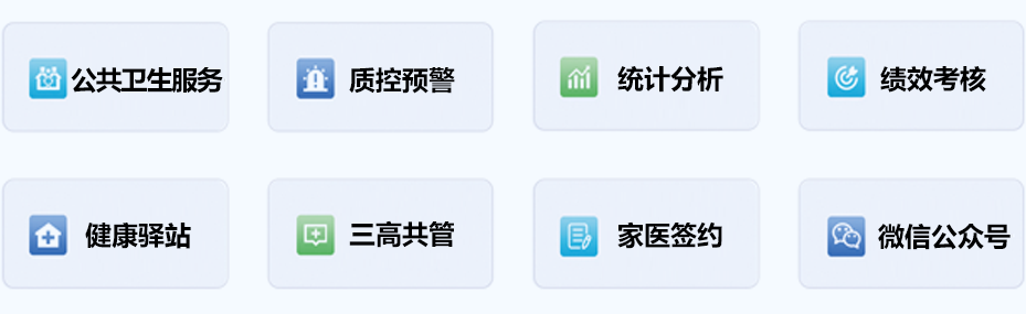 上正華瑞公衛(wèi)健康管理平臺功能