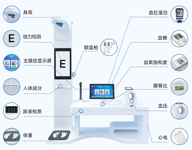 上正華瑞健康驛站體檢一體機