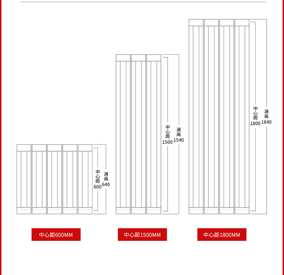 散熱器十大品牌