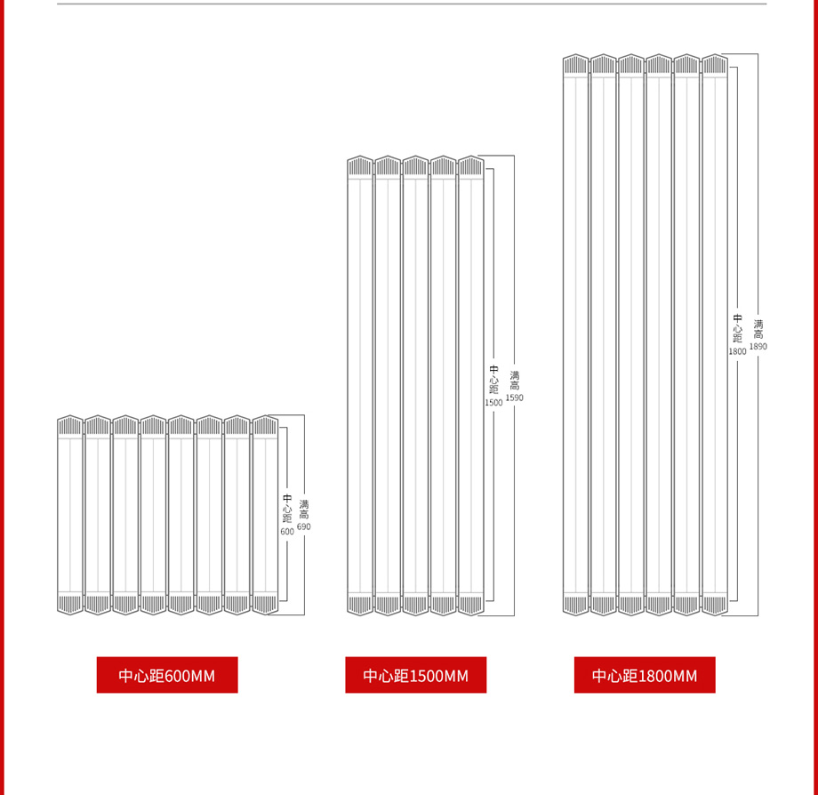 散熱器十大品牌 散熱器十大品牌