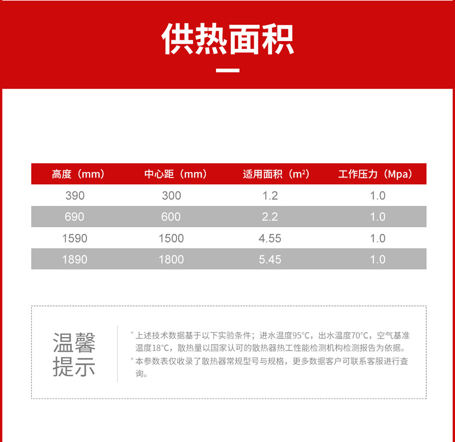 散熱器十大品牌 散熱器十大品牌