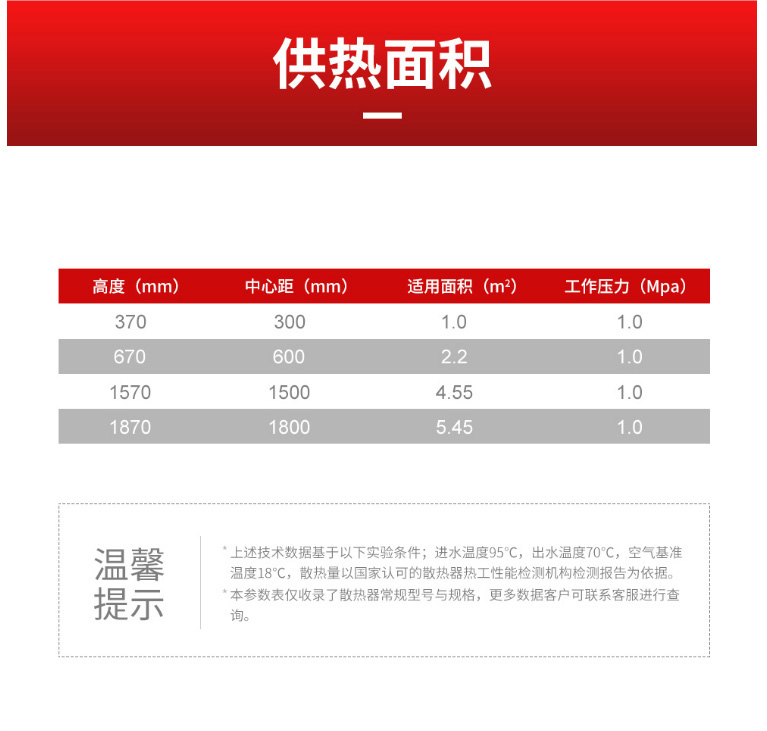 散熱器十大品牌 散熱器十大品牌