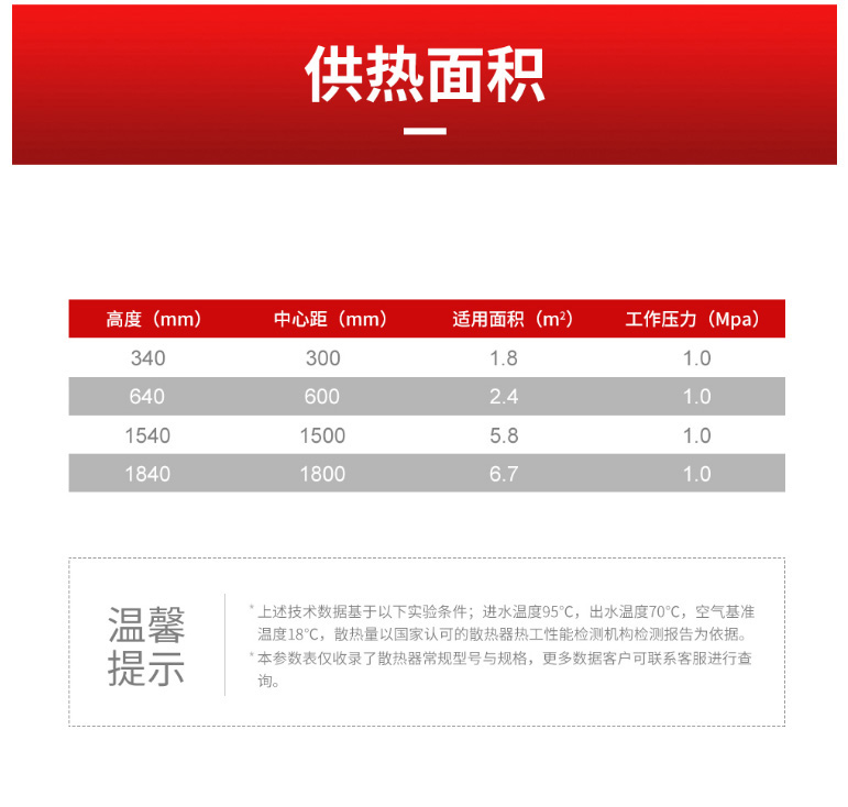 散熱器十大品牌 散熱器十大品牌