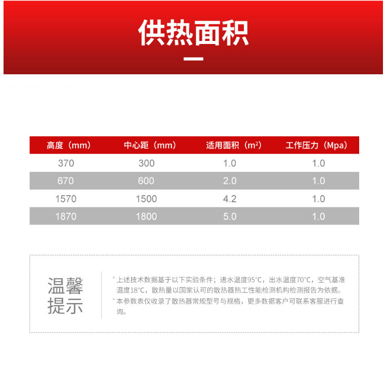 散熱器十大品牌 散熱器十大品牌