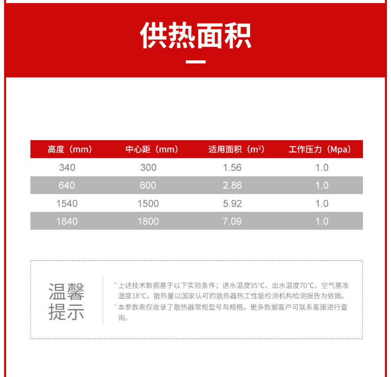散熱器十大品牌 散熱器十大品牌