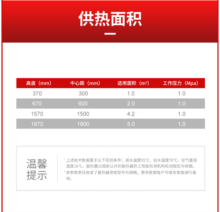散熱器十大品牌 散熱器十大品牌